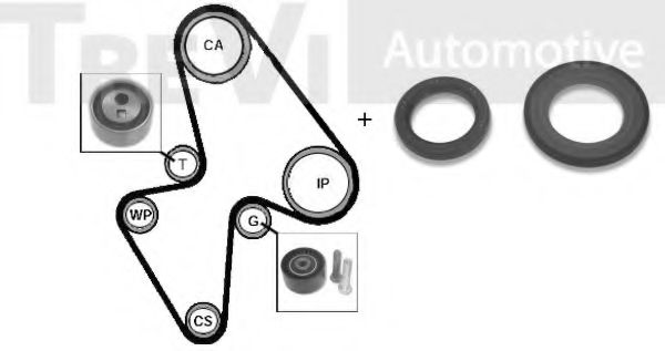 TREVI AUTOMOTIVE KD1001S