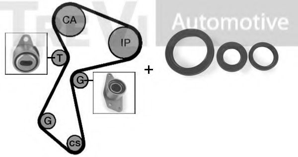 TREVI AUTOMOTIVE KD1010S