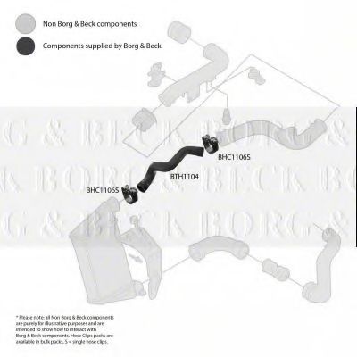 BORG & BECK BTH1104