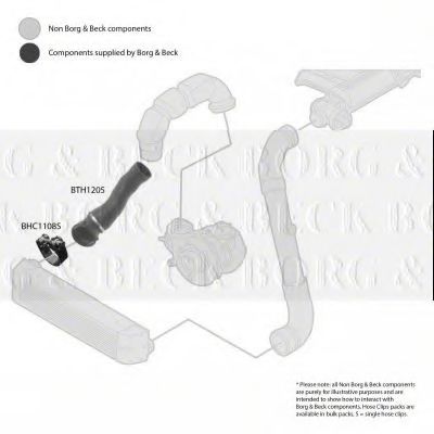 BORG & BECK BTH1205