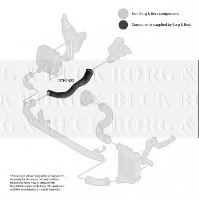 BORG & BECK BTH1422