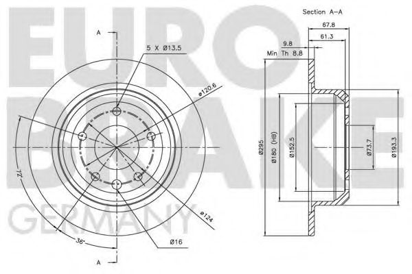 EUROBRAKE 5815201218