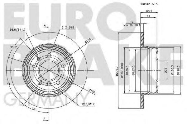 EUROBRAKE 5815201523