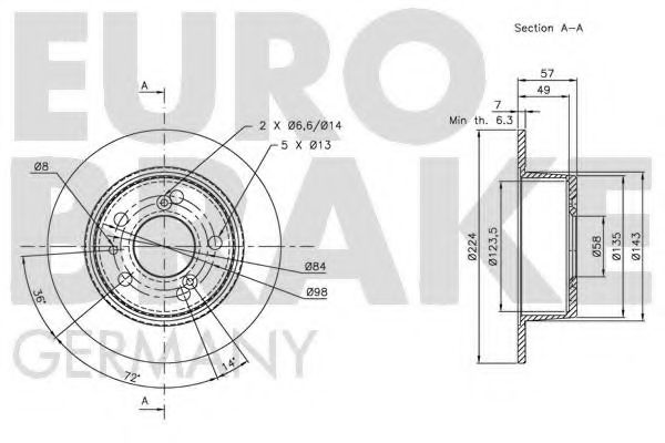 EUROBRAKE 5815201910