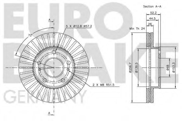 EUROBRAKE 5815202243
