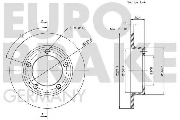EUROBRAKE 5815202310