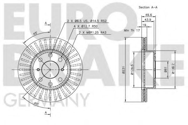 EUROBRAKE 5815202617