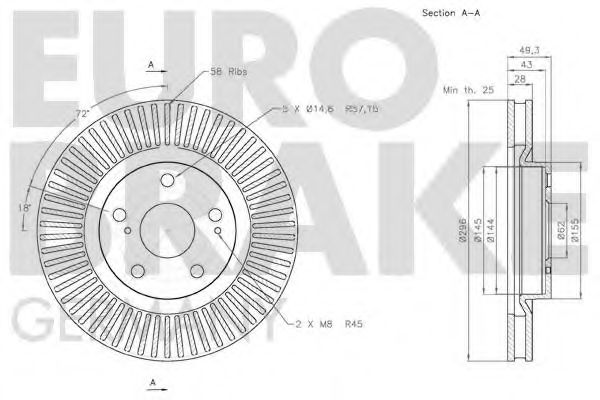 EUROBRAKE 58152045117