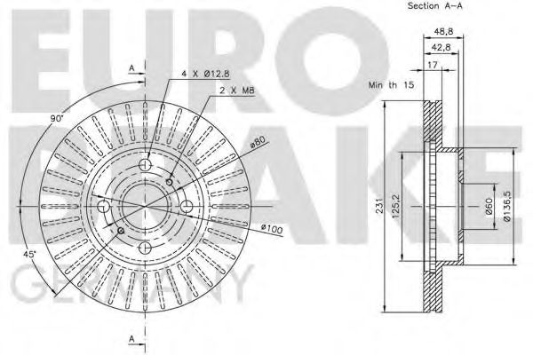 EUROBRAKE 5815205209