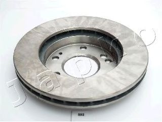 JAPKO 60592