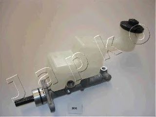 JAPKO 68205 JAPKO 68205