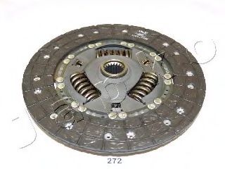 JAPKO 80272