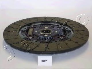 JAPKO 80287