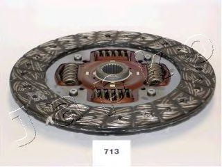 JAPKO 80713