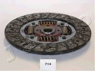 JAPKO 80714