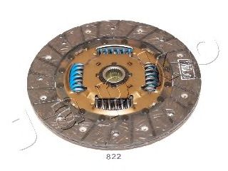 JAPKO 80822