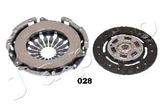 JAPKO 92028