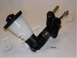 JAPKO 95203 JAPKO 95203