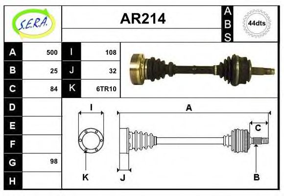 SERA AR214