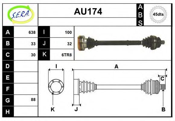 SERA AU174