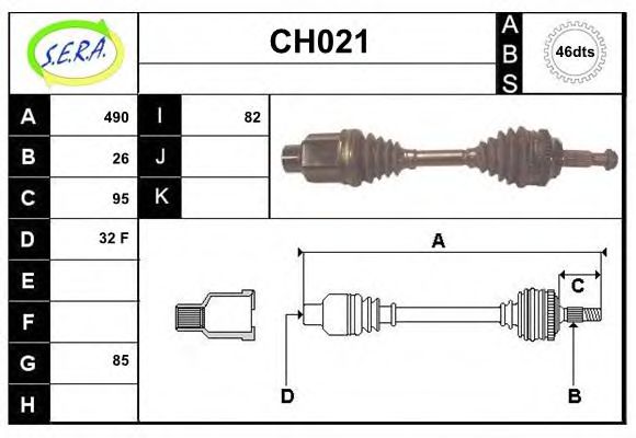 SERA CH021