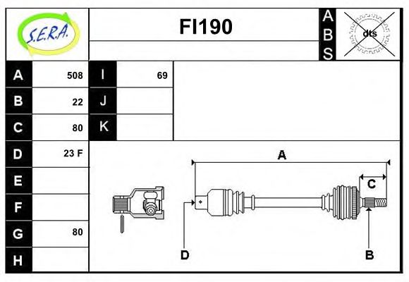 SERA FI190