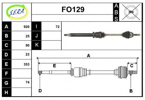 SERA FO129