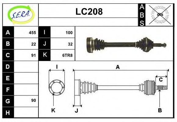 SERA LC208