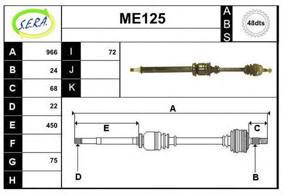 SERA ME125