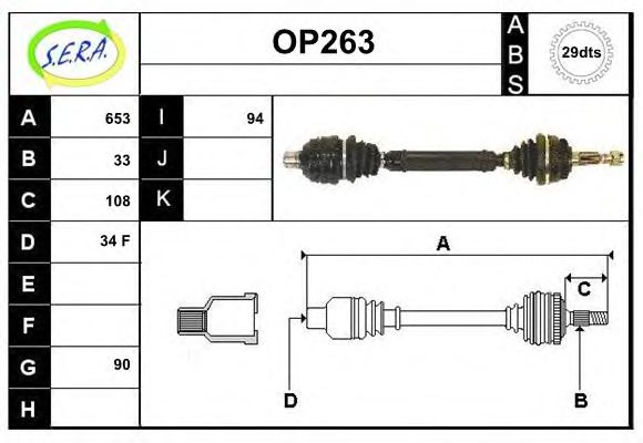 SERA OP263