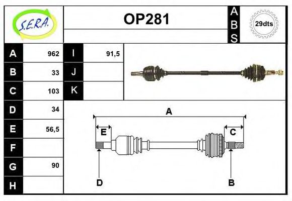 SERA OP281