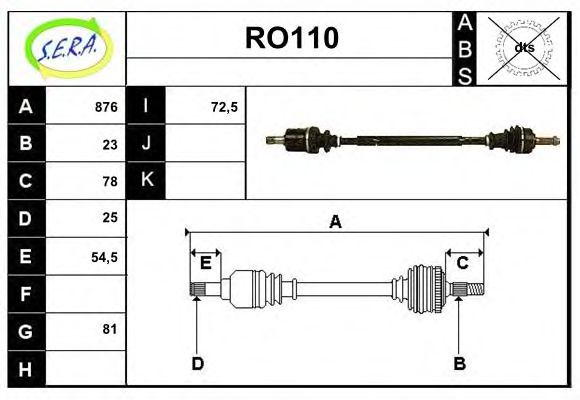 SERA RO110