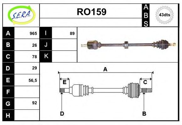 SERA RO159