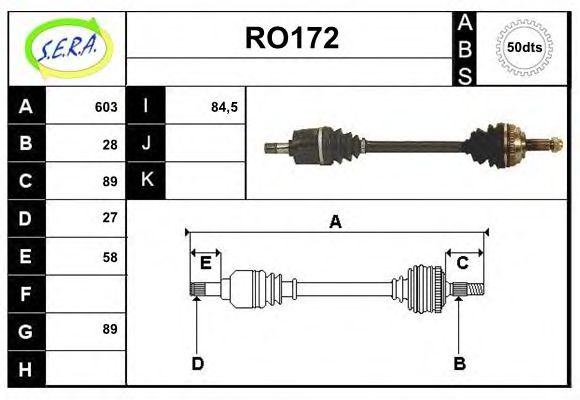 SERA RO172