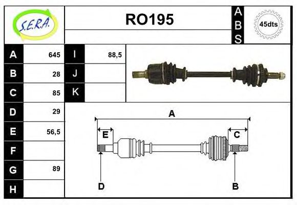 SERA RO195