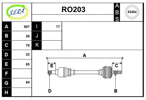 SERA RO203