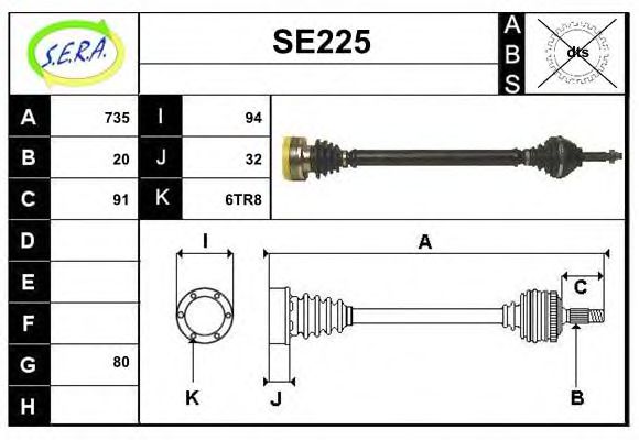 SERA SE225