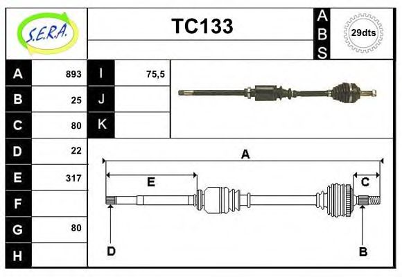 SERA TC133