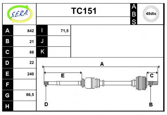 SERA TC151