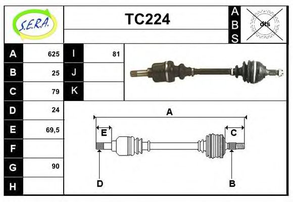 SERA TC224