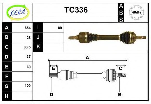 SERA TC336