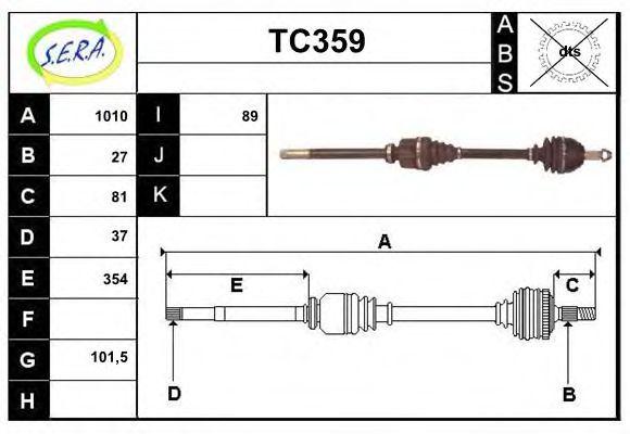 SERA TC359