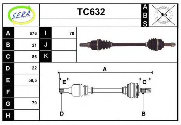 SERA TC632