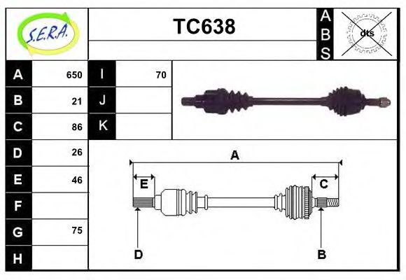 SERA TC638