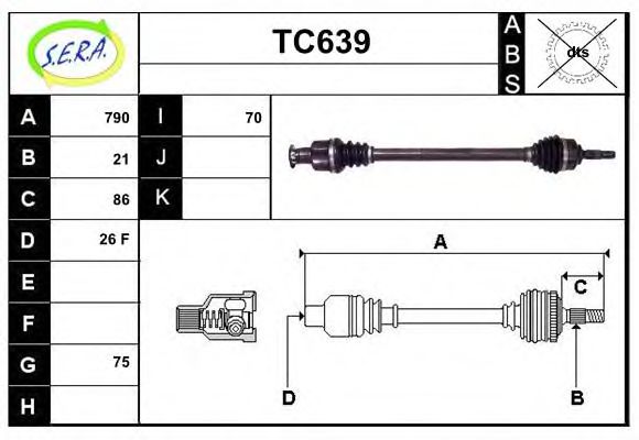 SERA TC639