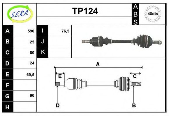 SERA TP124