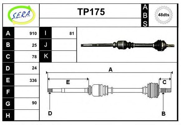SERA TP175