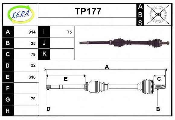 SERA TP177