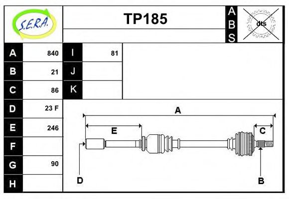 SERA TP185