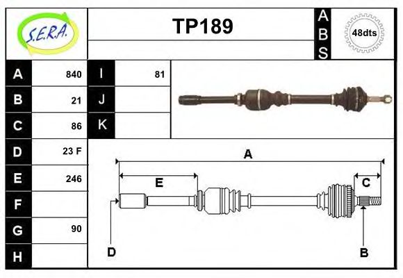 SERA TP189